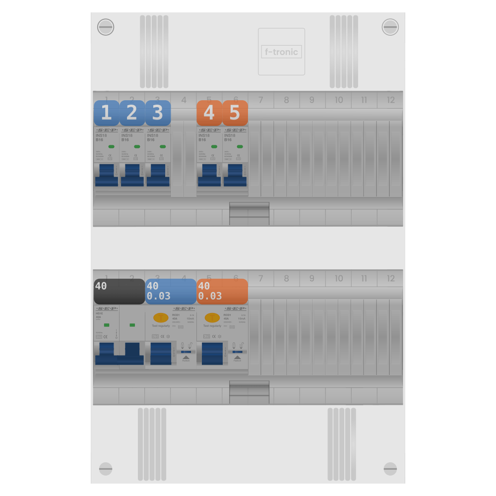 SEP Pro Groepenkast 1 fase 5 groepen SEP Pro Groepenkast 1 fase 5 groepen
