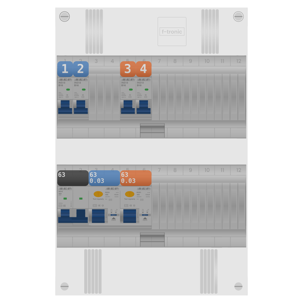 SEP Pro Groepenkast PV-ready 63A 1 fase 4 groepen SEP Pro Groepenkast PV-ready 63A 1 fase 4 groepen