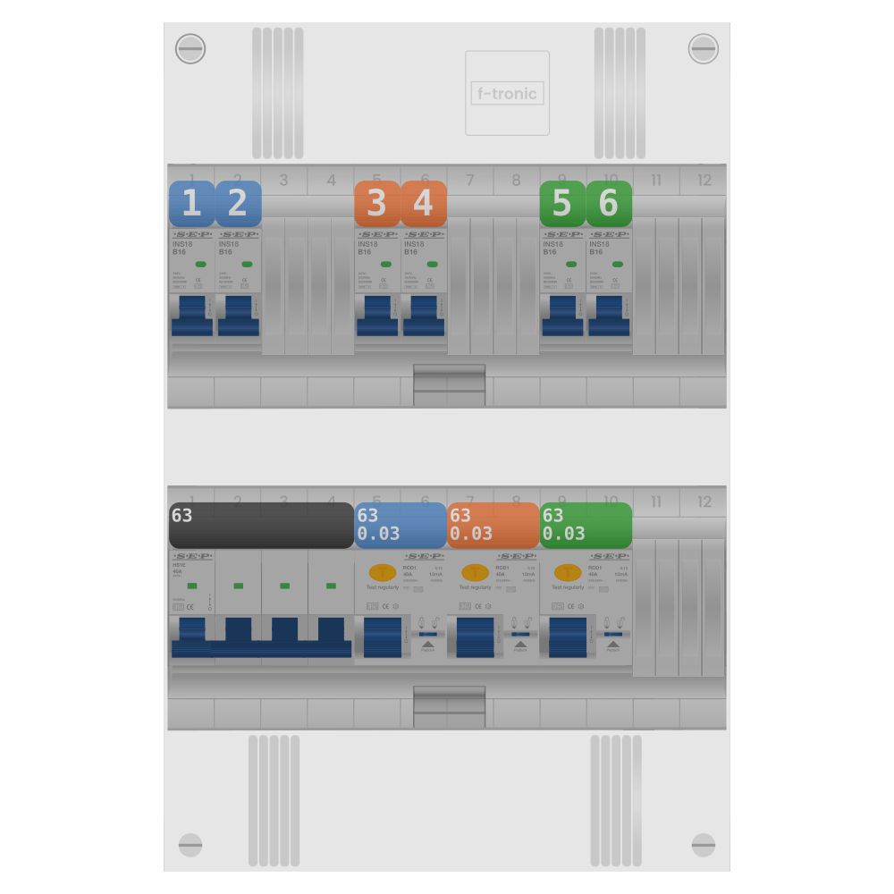 SEP Pro Groepenkast PV-ready 63A 3 fase 6 groepen SEP Pro Groepenkast PV-ready 63A 3 fase 6 groepen