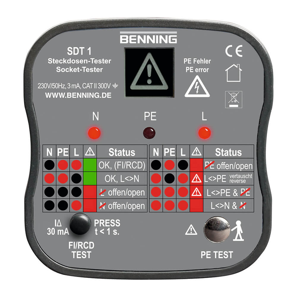 Contactdoostester SDT 1 Contactdoostester SDT 1