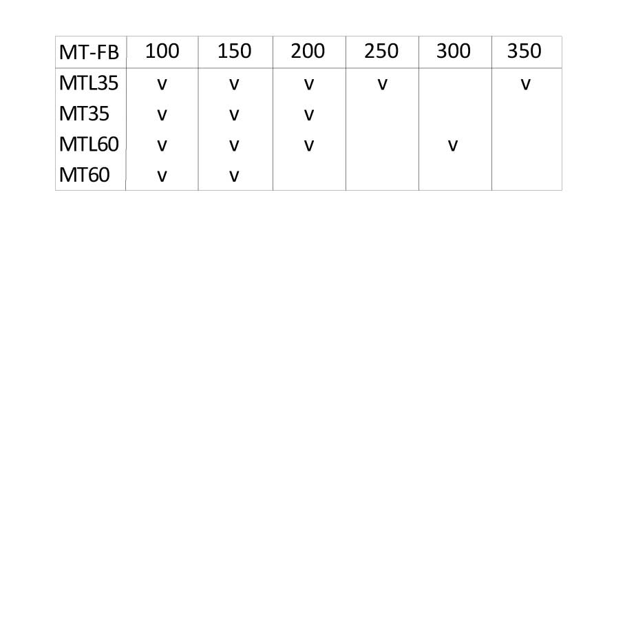 Draadgoot fixatieklem Ultra Galva (UG) Draadgoot fixatieklem Ultra Galva (UG)
