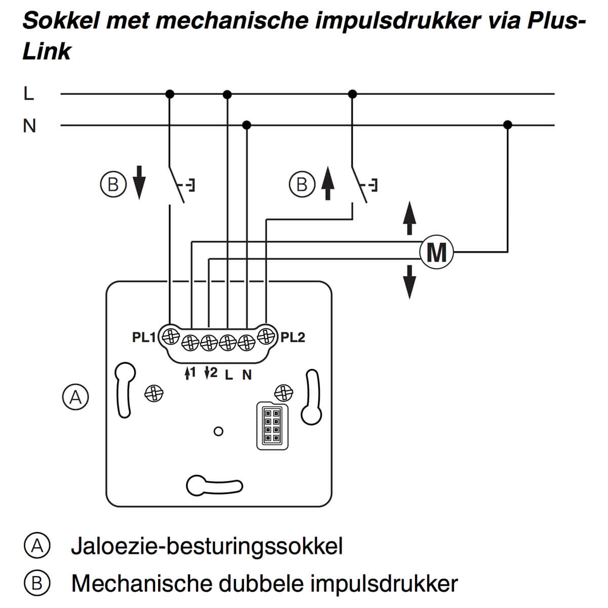 PlusLink inbouwsokkel touch jaloezie schakelaar PlusLink inbouwsokkel touch jaloezie schakelaar