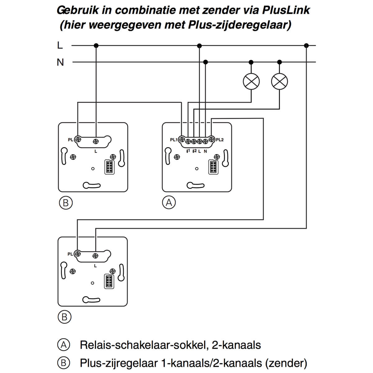 PlusLink inbouwsokkel touch schakelaar 10A dubbel PlusLink inbouwsokkel touch schakelaar 10A dubbel