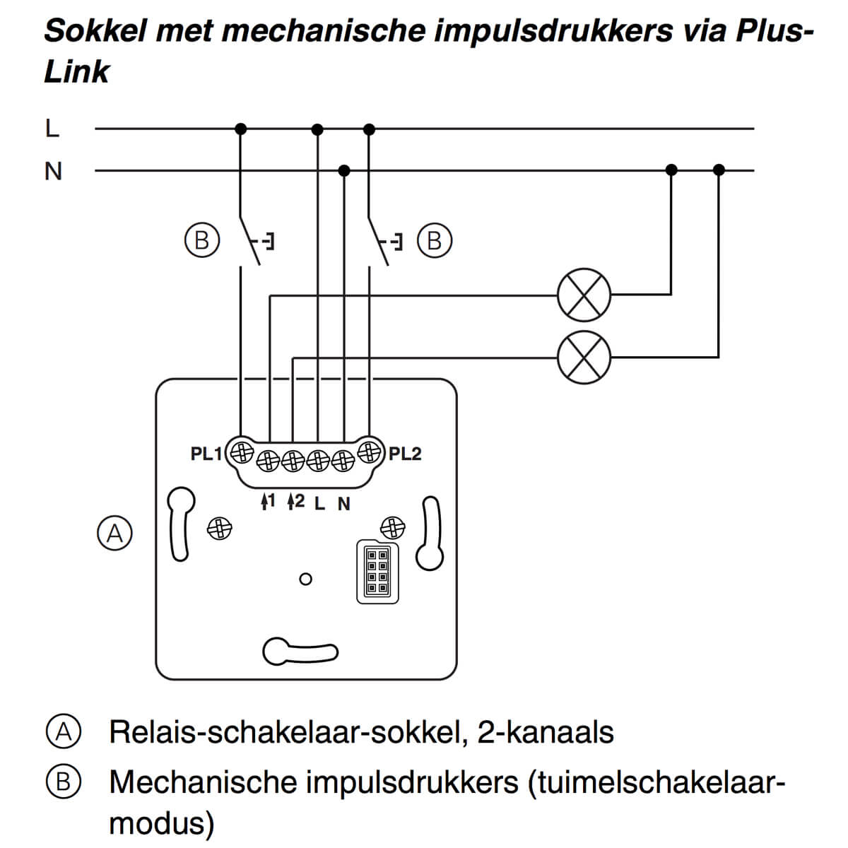 PlusLink inbouwsokkel touch schakelaar 10A dubbel PlusLink inbouwsokkel touch schakelaar 10A dubbel