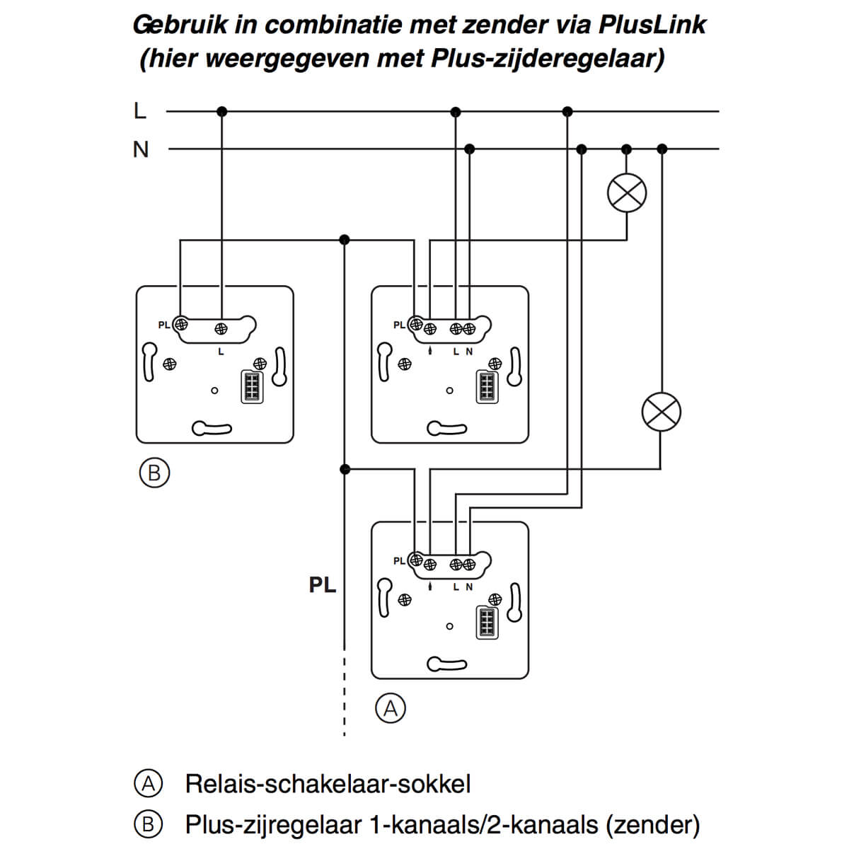 PlusLink inbouwsokkel touch schakelaar 10A enkel PlusLink inbouwsokkel touch schakelaar 10A enkel