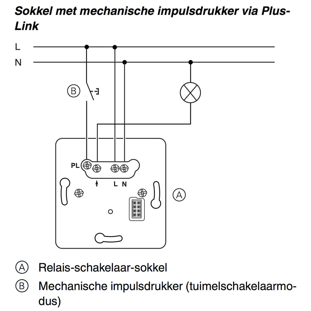 PlusLink inbouwsokkel touch schakelaar 10A enkel PlusLink inbouwsokkel touch schakelaar 10A enkel