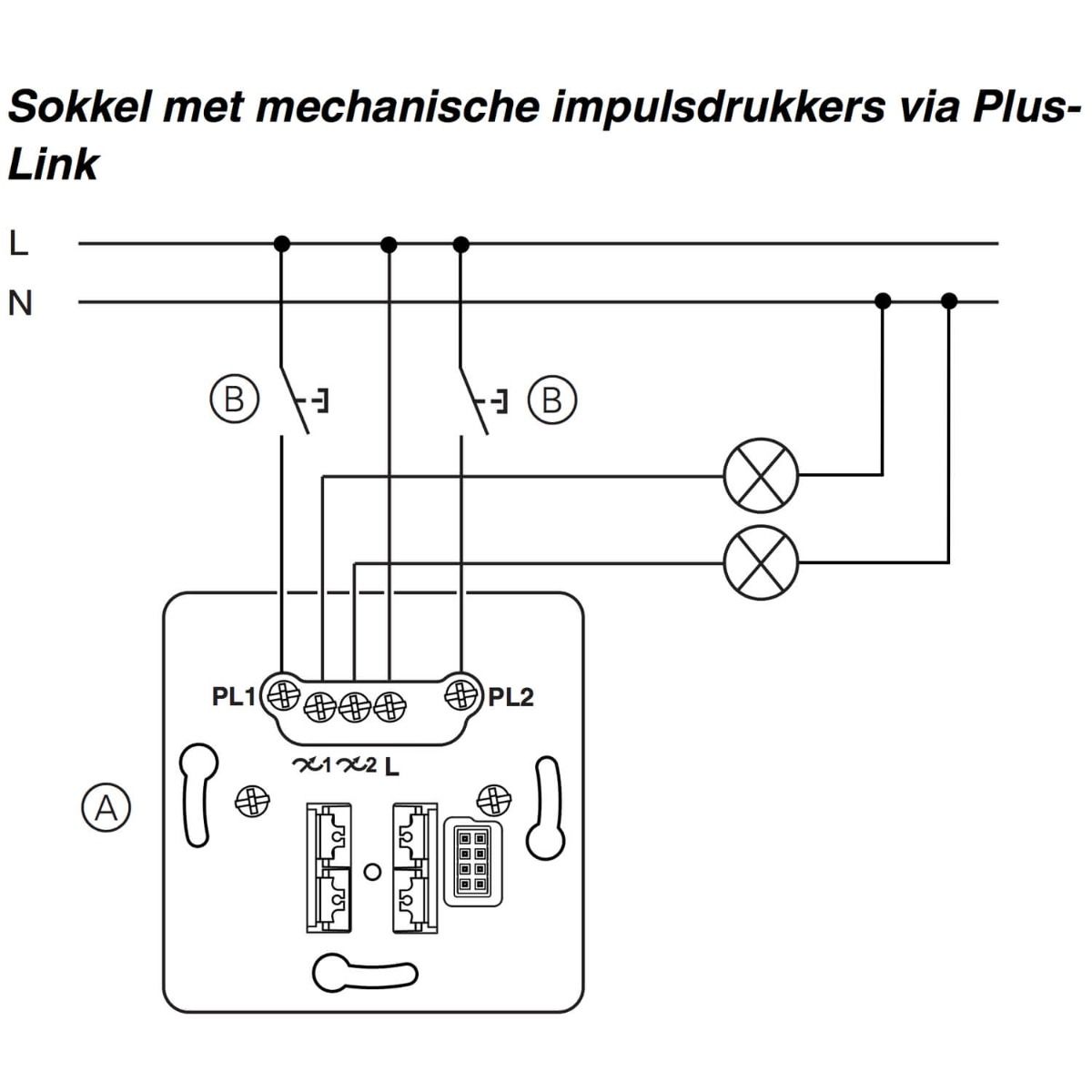 PlusLink inbouwsokkel universele tastdimmer dubbel PlusLink inbouwsokkel universele tastdimmer dubbel