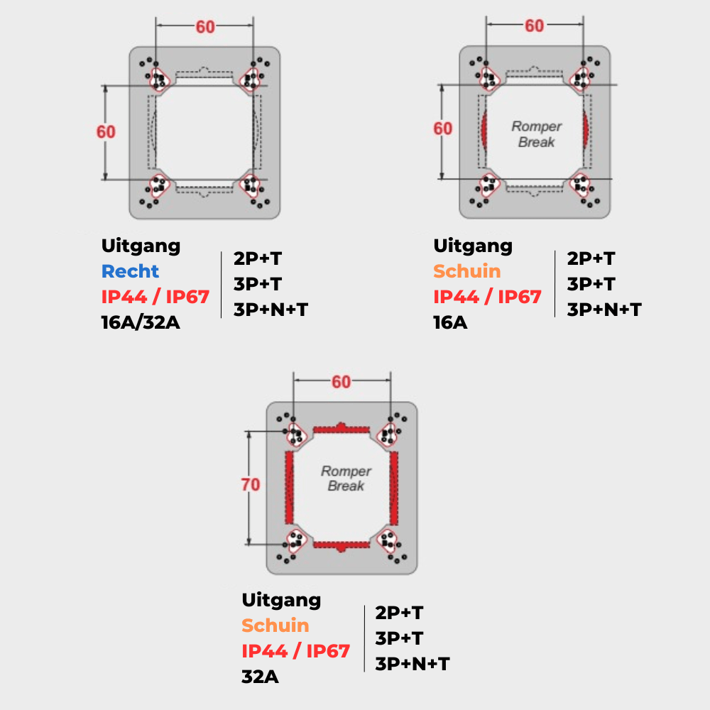 Ledige kast 8 Modules 4 Gaten Acqua combi Ledige kast 8 Modules 4 Gaten Acqua combi